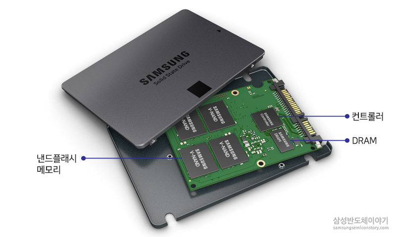 SSD 실물 사진